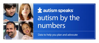 Autism By the Numbers