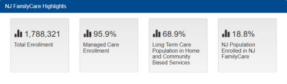 NJ FamilyCare Snapshot October 2026